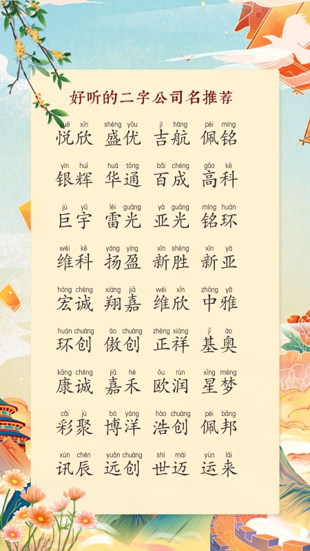 网络科技公司起名大全