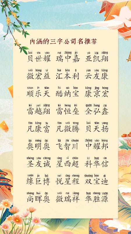 起装修公司名字大全集