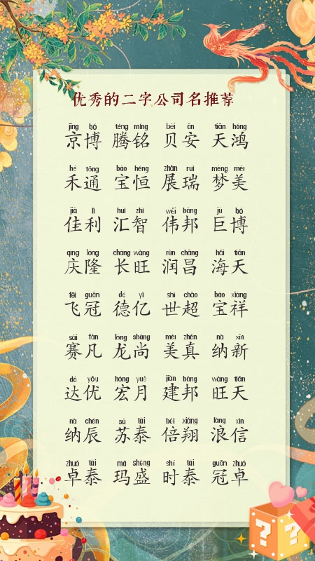 建材公司以伟字起名字
