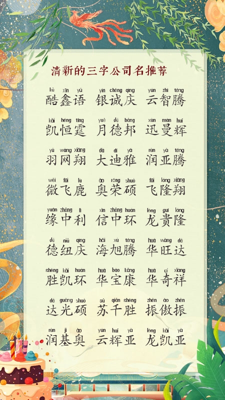 装修公司取名字大全集